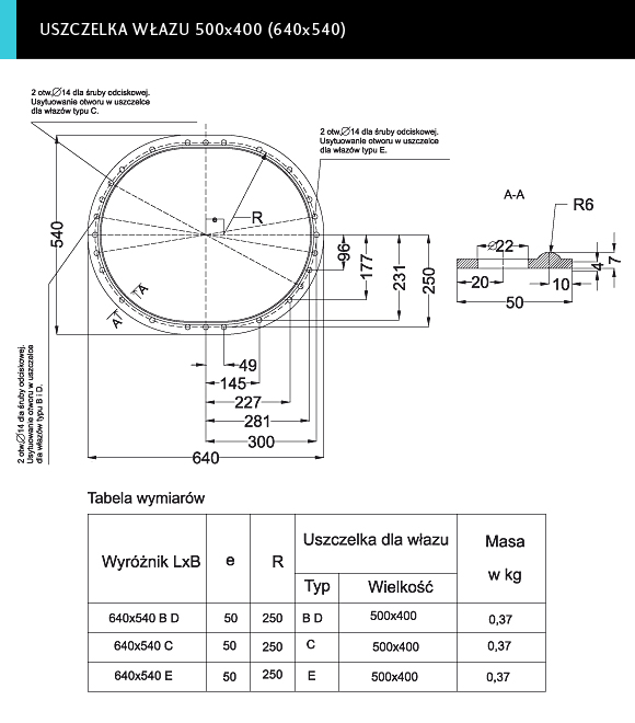 rzut uszczelki włazu 500x400